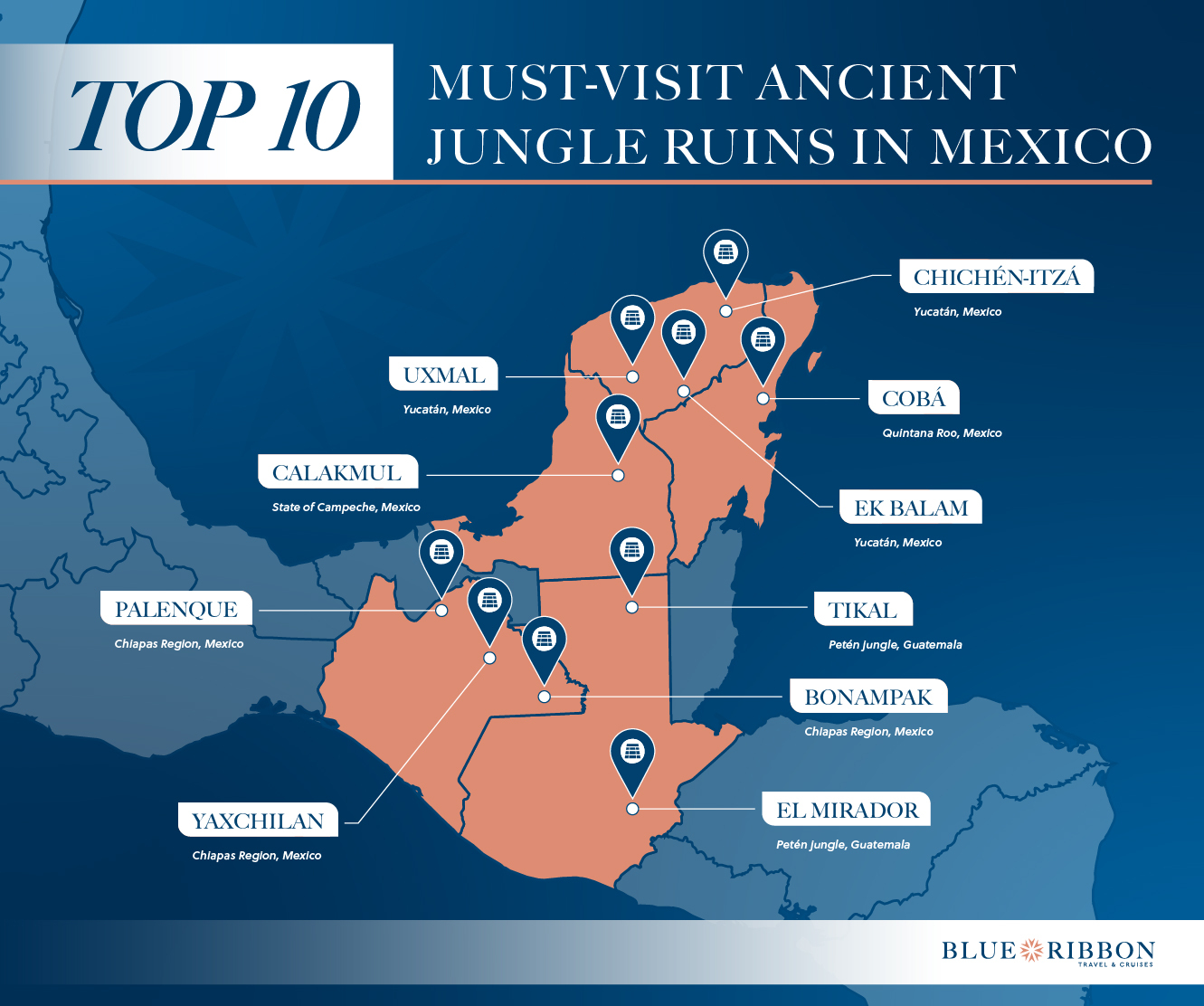 Blue Ribbon top Mexican Ruins to visit - Blue Ribbon Travel, NY